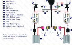 installation guide hid wiring diagram with relay 2 Installation Guide - Hid Wiring Diagram With Relay