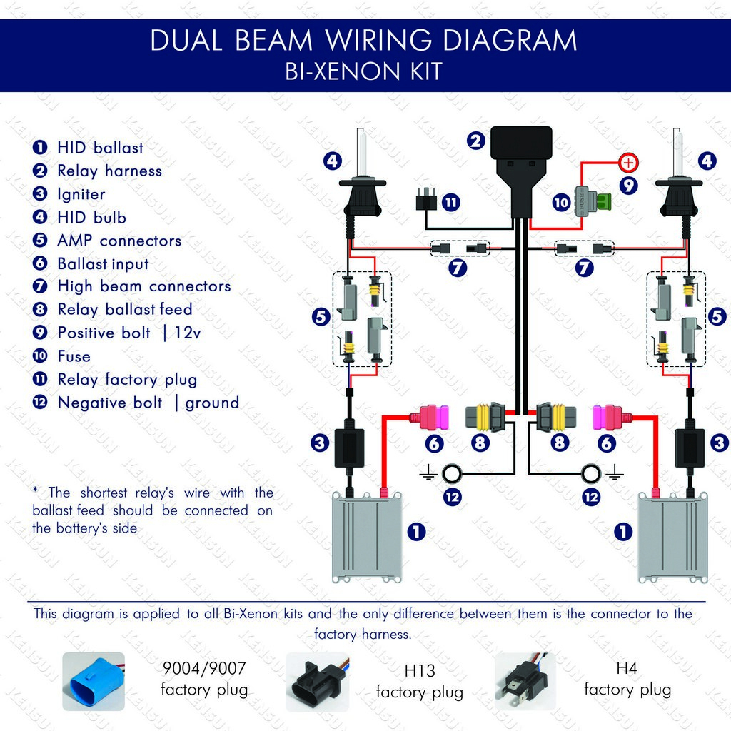 Installation Guide - Hid Wiring Diagram With Relay