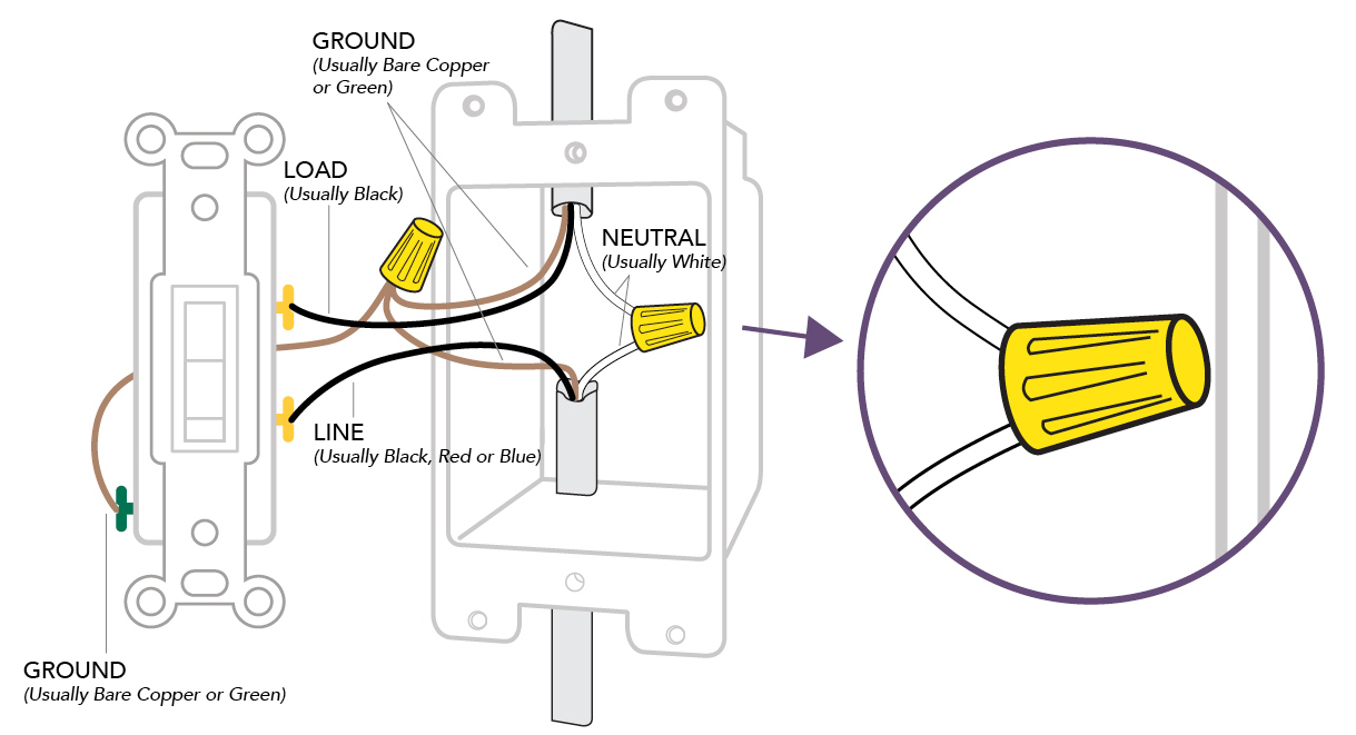 Installing Dimmer Switch - Single Pole – Idevices Customer Support - Dimming Switch Wiring Diagram