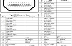 Insten Hdmi Wiring Diagram | Wiring Diagram - Hdmi To Rca Wiring Diagram