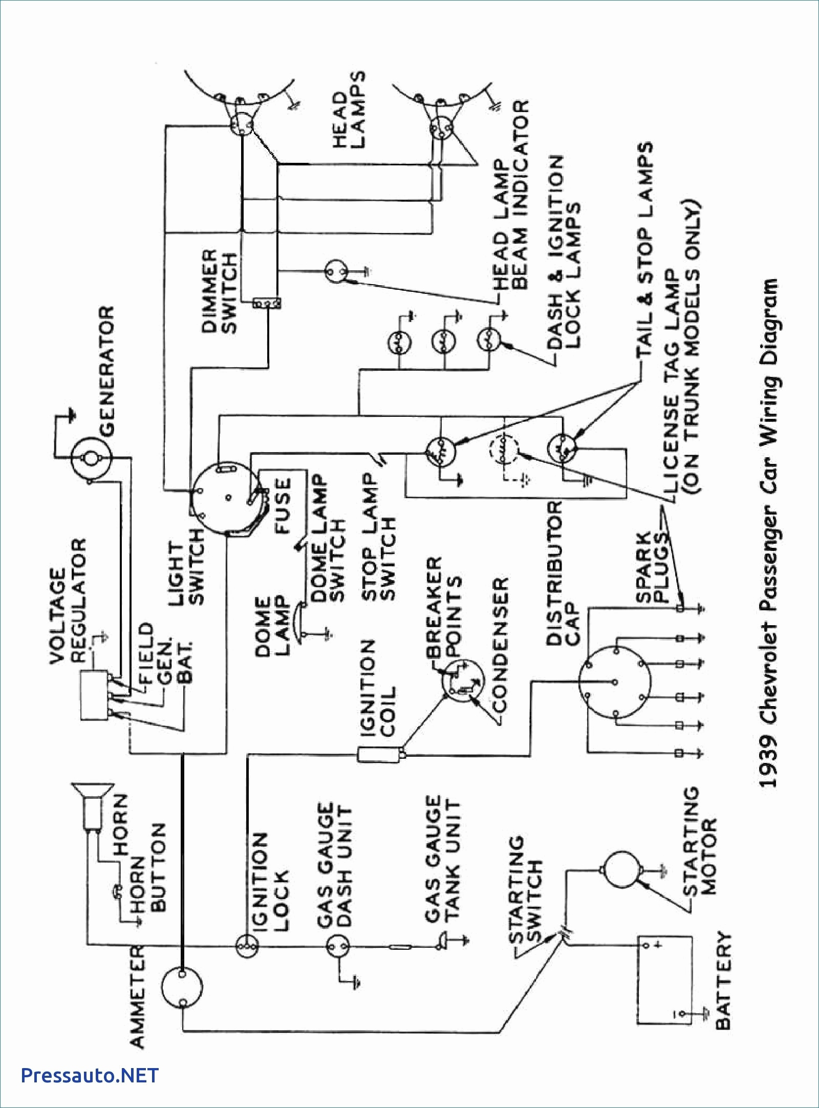 International 4700 Wiring Diagram Pdf | Wiring Diagram