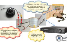 Ip Cameras Wire Diagram | Manual E-Books - Poe Ip Camera Wiring Diagram