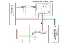 Ip Cameras Wire Diagram | Manual E-Books - Poe Ip Camera Wiring Diagram
