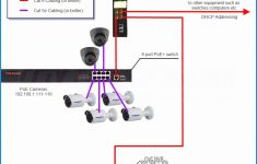 Ip Security Camera System Wiring Diagrams | Manual E-Books - Poe Ip Camera Wiring Diagram