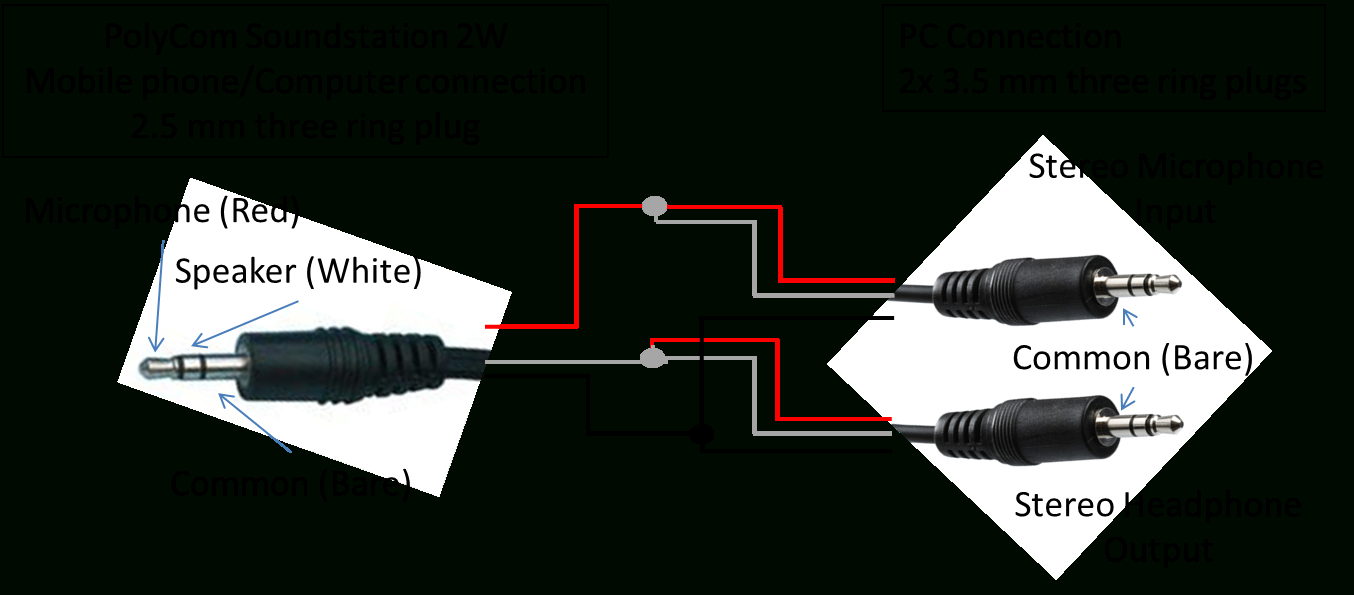 Iphone 3 5Mm 4 Pin Wiring | Wiring Diagram - 3.5 Mm Jack Wiring Diagram