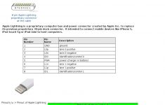 Ipod Iphone 5 Charger Wiring Diagram | Wiring Diagram - Iphone Lightning Cable Wiring Diagram