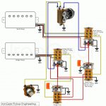 Irongear Pickups   Wiring   Hss Strat Wiring Diagram 1 Volume 2 Tone