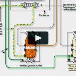 Isolated Ground Transformer Wiring Diagram | Wiring Diagram   Receptacle Wiring Diagram Examples