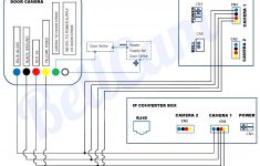 item 47546 wiring diagram all wiring diagram bunker hill security camera wiring diagram Item 47546 Wiring Diagram - All Wiring Diagram - Bunker Hill Security Camera Wiring Diagram