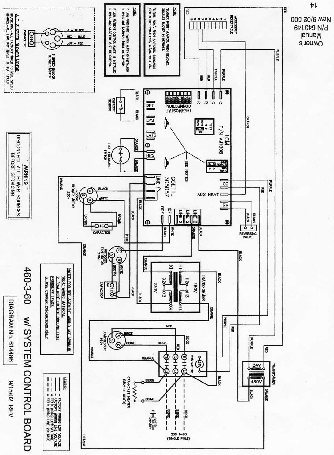 Janitrol Heat Pump Wiring Diagram - Wiring Diagrams Hubs - Goodman Package Unit Wiring Diagram
