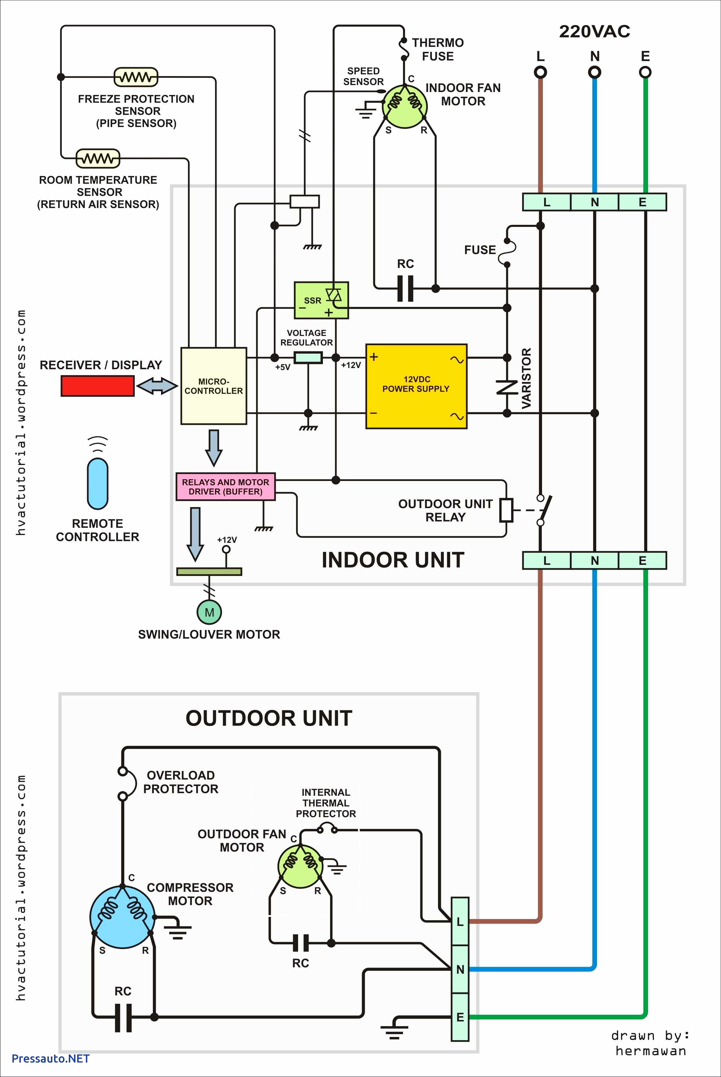 Jayco Trailer Wiring Diagram | Wiring Diagram - Jayco Trailer Wiring Diagram