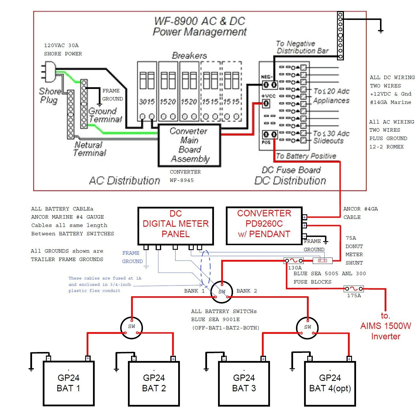 Jayco Wiring Harness - Wiring Diagram Detailed - Jayco Trailer Wiring Diagram