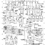 Jeep Engine Diagram | Schematic Diagram   1995 Jeep Cherokee Wiring Diagram