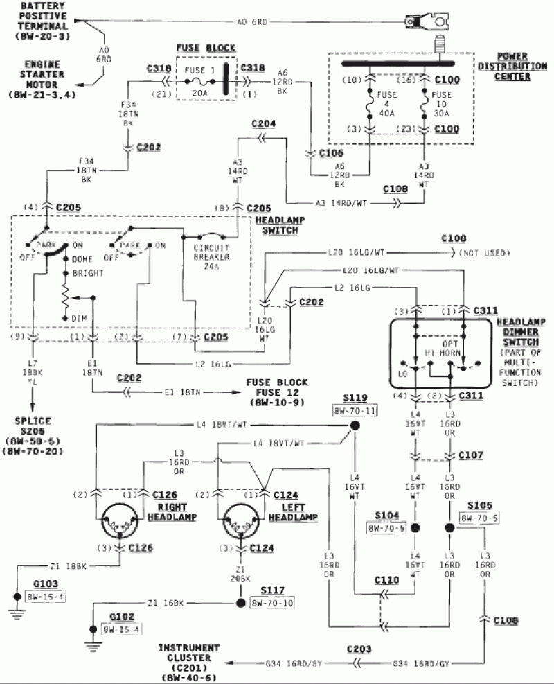 Jeep Wrangler Electrical Diagram | Wiring Diagram - Jeep Wrangler Wiring Diagram Free