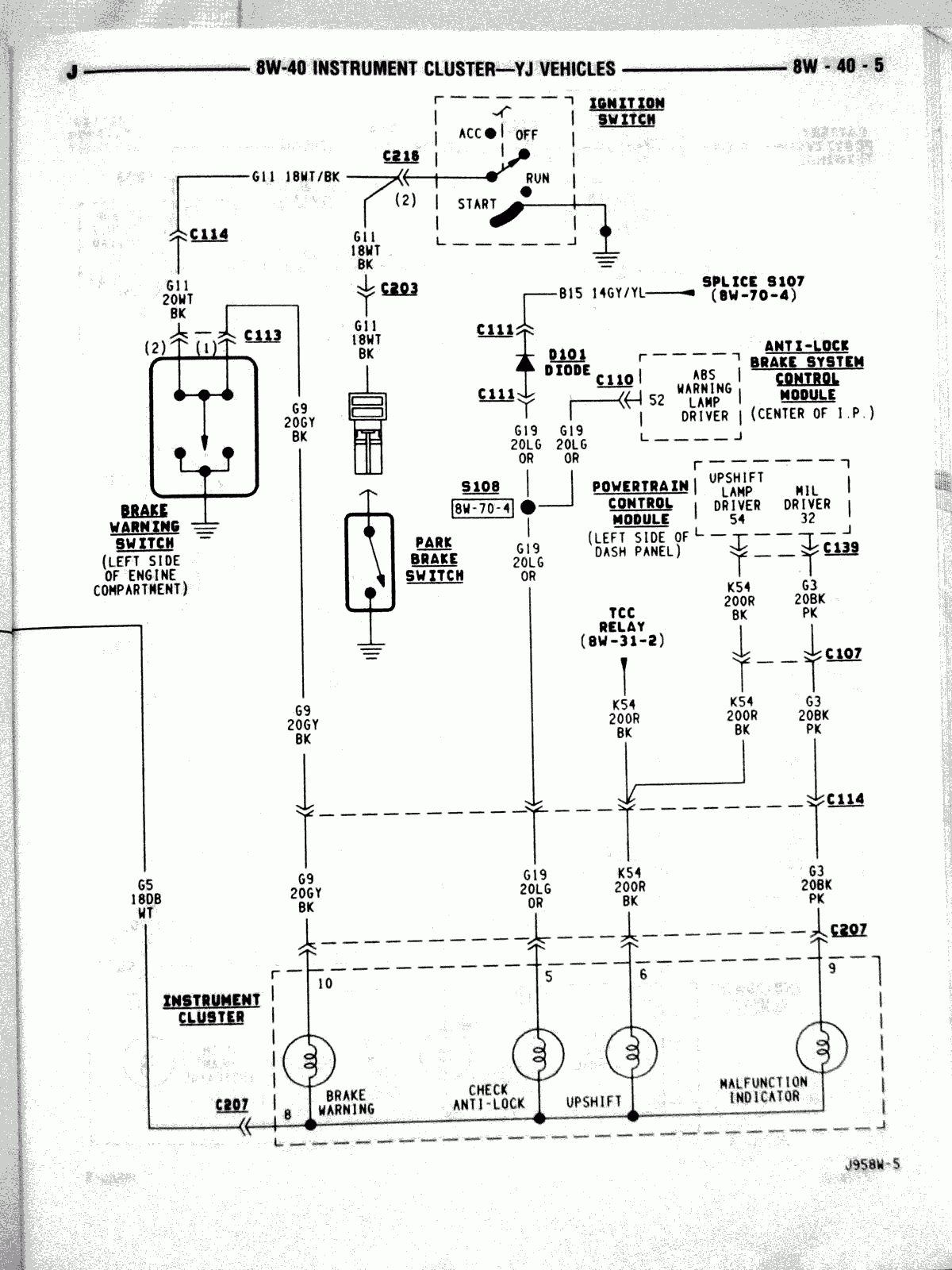 Jeep Yj Wiring Horn Color - Data Wiring Diagram Today - Car Horn Wiring Diagram