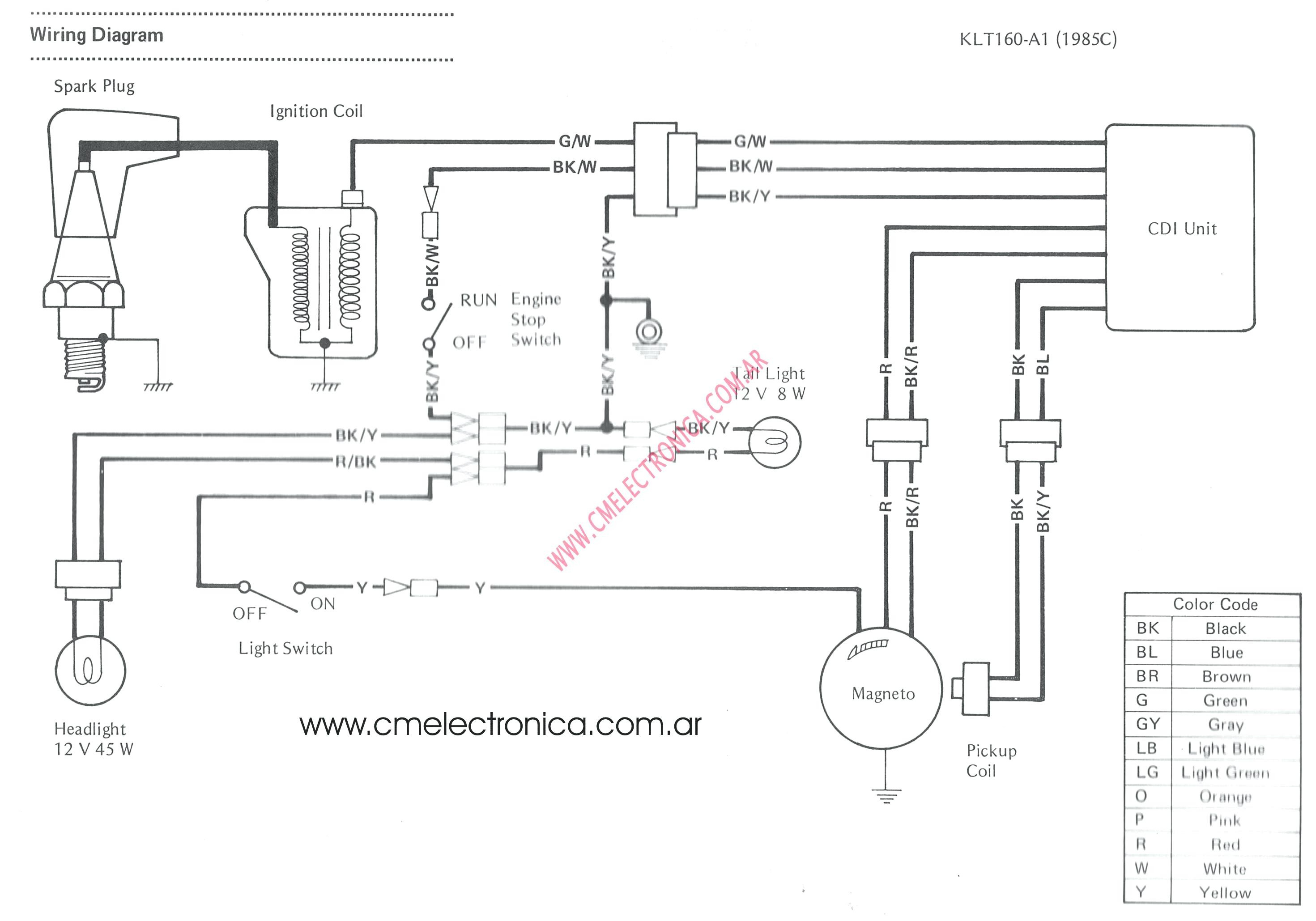 John Deere Gator Electrical Schematic | Wiring Library - John Deere Wiring Diagram Download