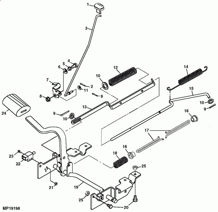 John Deere Riding Mower Wiring Diagram | Wiring Library - John Deere ...