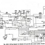 John Deere Z425 Wiring Diagram | Wiring Diagram   John Deere Z425 Wiring Diagram