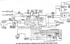 John Deere Z425 Wiring Diagram
