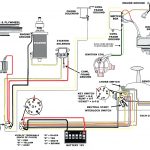 Johnson Ignition Switch Wiring Diagram Great Boat Outboard Endearing   Johnson Ignition Switch Wiring Diagram