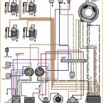 Johnson Ignition Switch Wiring Diagram | Manual E Books   Johnson Ignition Switch Wiring Diagram