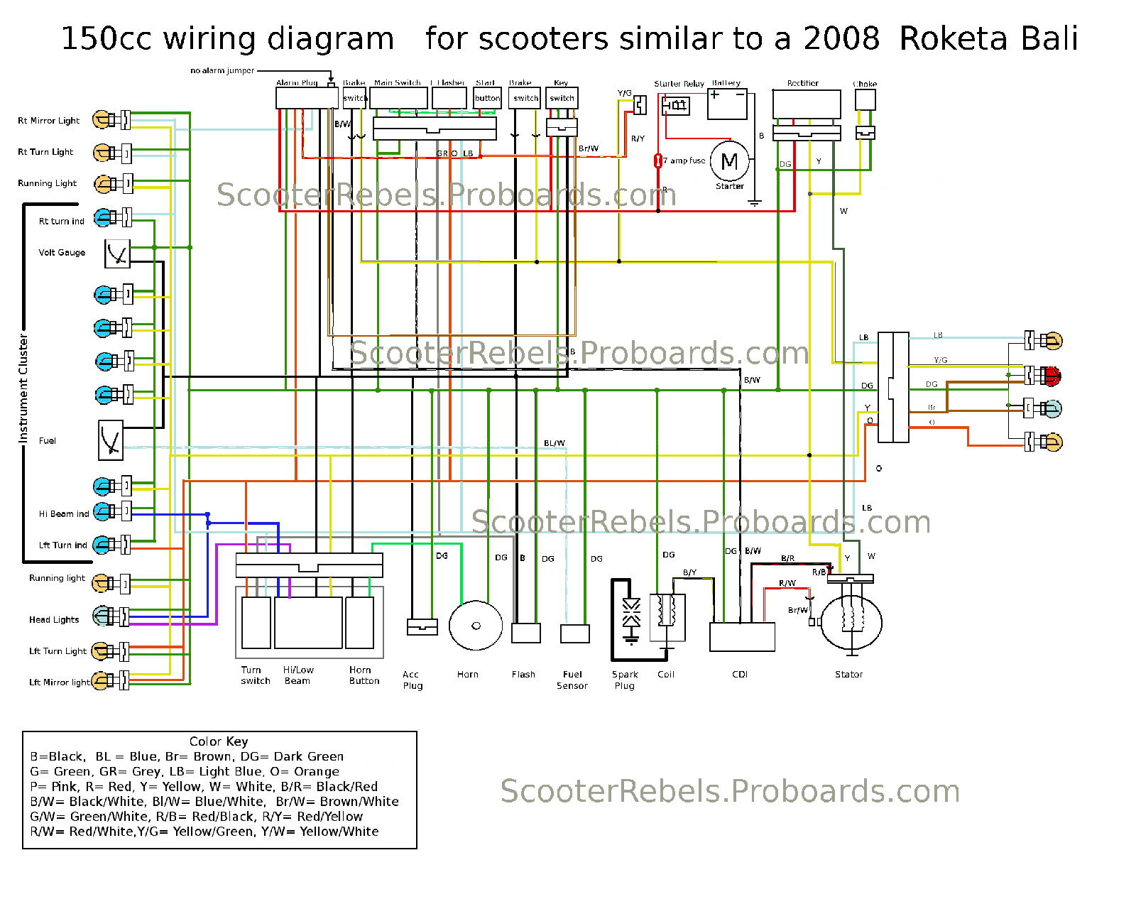 Jonway 150Cc Scooter Wiring Diagram | Manual E-Books - 150Cc Scooter Wiring Diagram