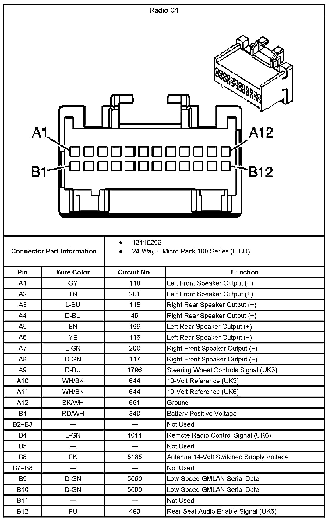 Pioneer Car Stereo Wiring Harness Diagram from annawiringdiagram.com