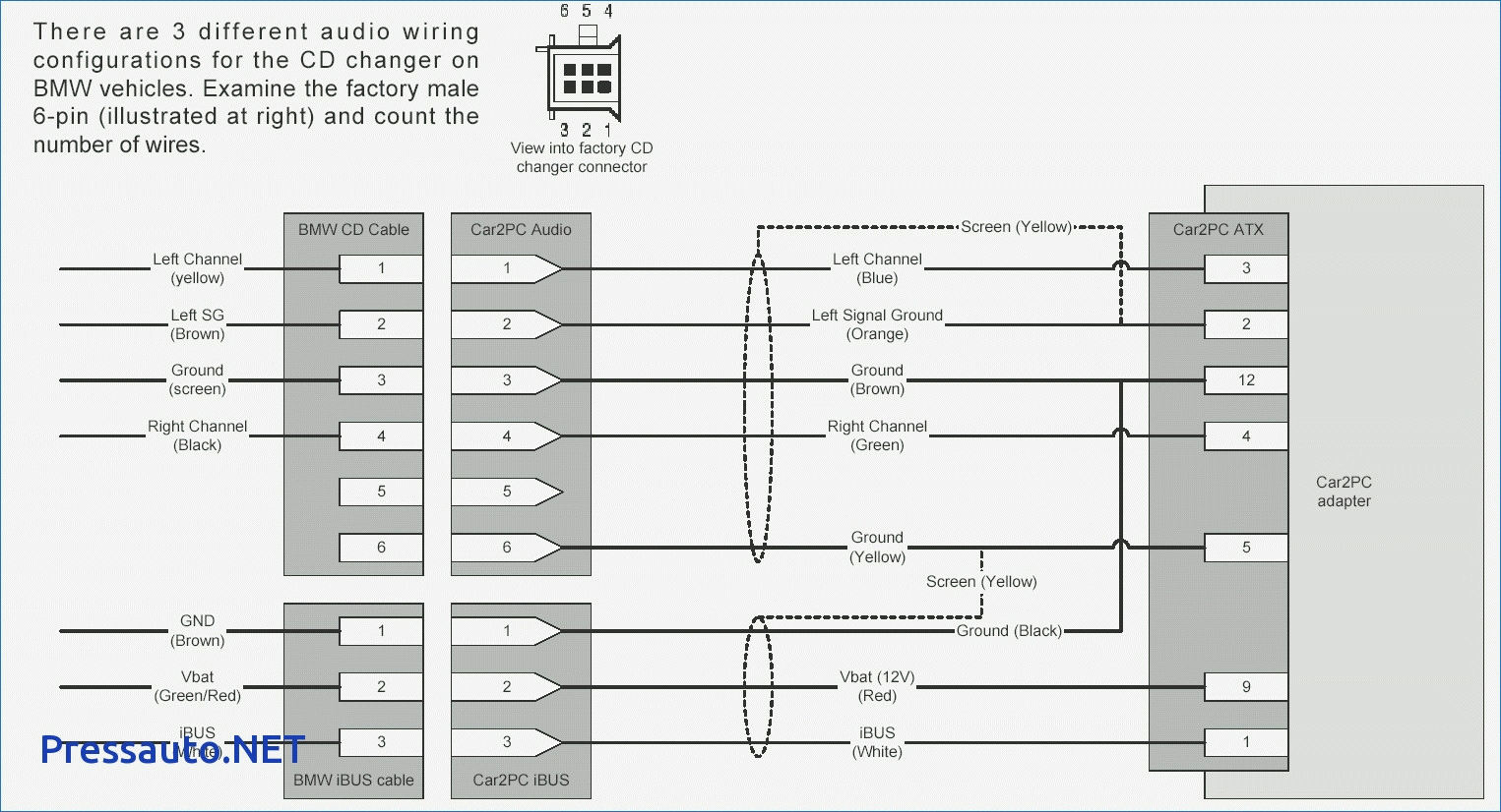 Jvc Car Stereo Wiring Diagram | Wiring Diagram - Jvc Car Stereo Wiring Diagram