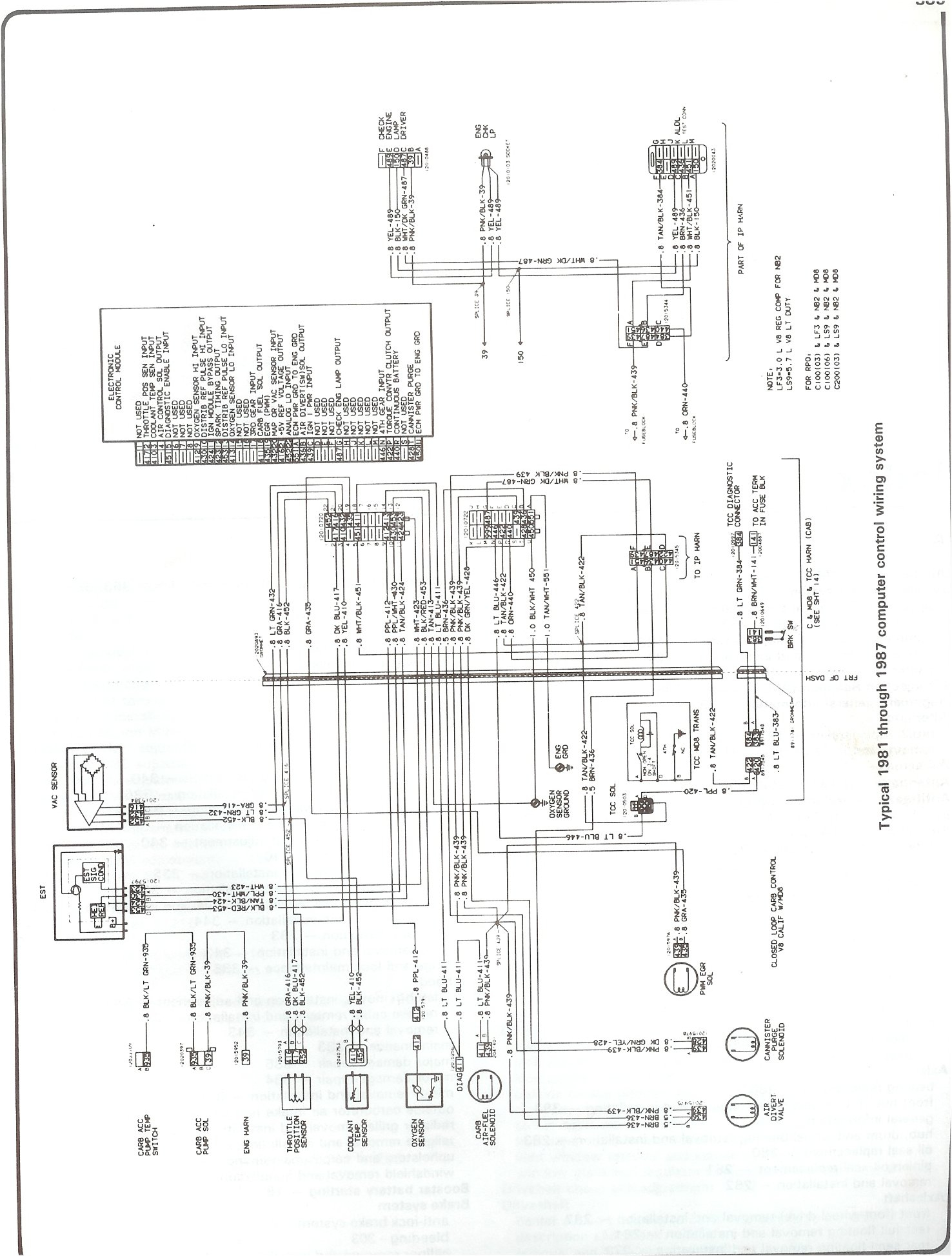 K5 Blazer Wiring Harness - Wiring Diagram Name - 1985 Chevy Truck Wiring Diagram