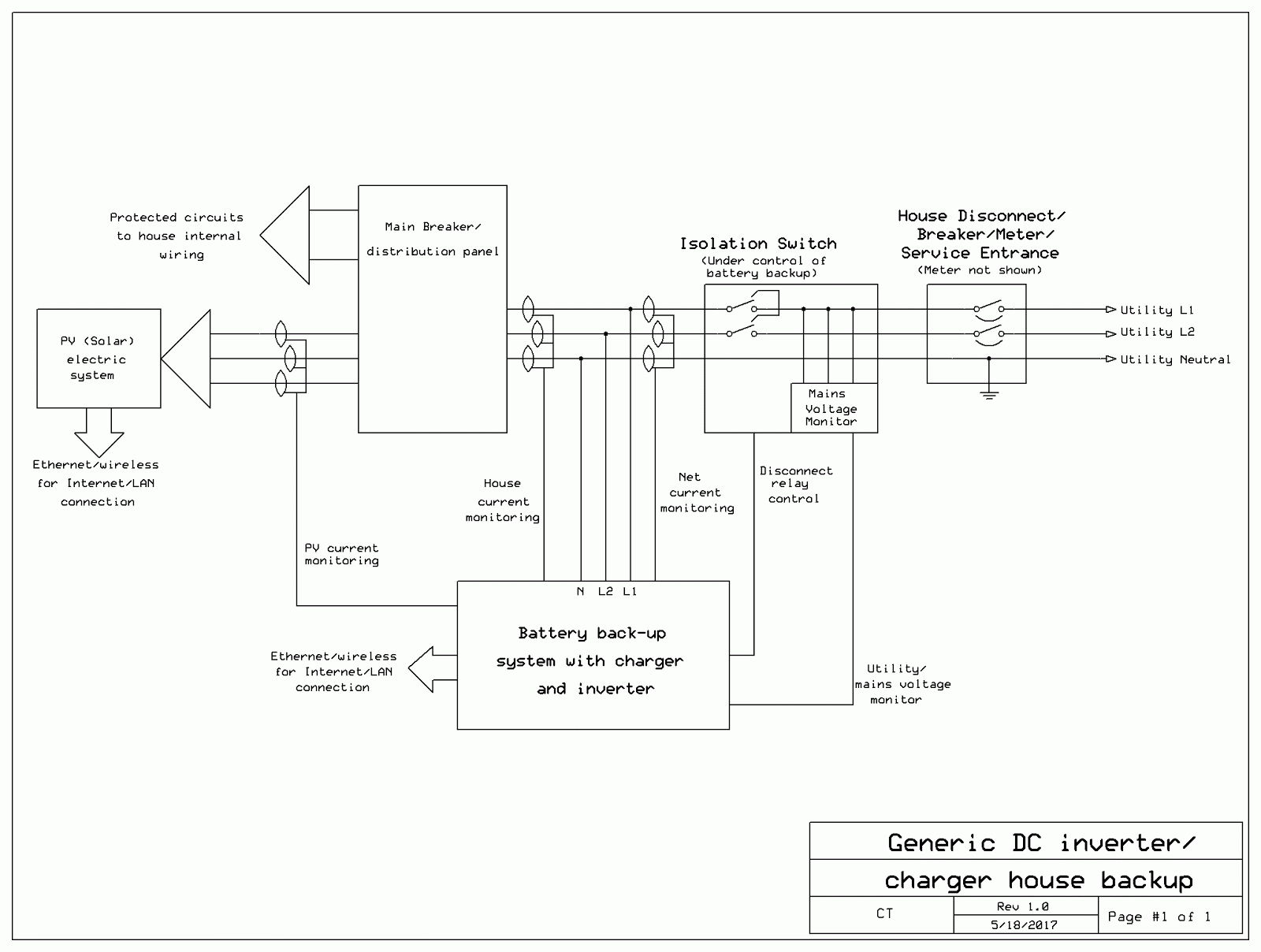 Ka7Oei&amp;#039;s Blog: Teasing Out The Differences Between The &amp;quot;ac&amp;quot; And &amp;quot;dc - Tesla Powerwall 2 Wiring Diagram