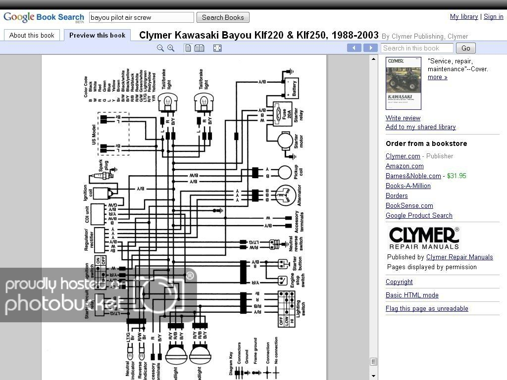 Kawasaki Bayou 220 Wiring Diagram - Wiring Diagram Data - Kawasaki Bayou 220 Wiring Diagram