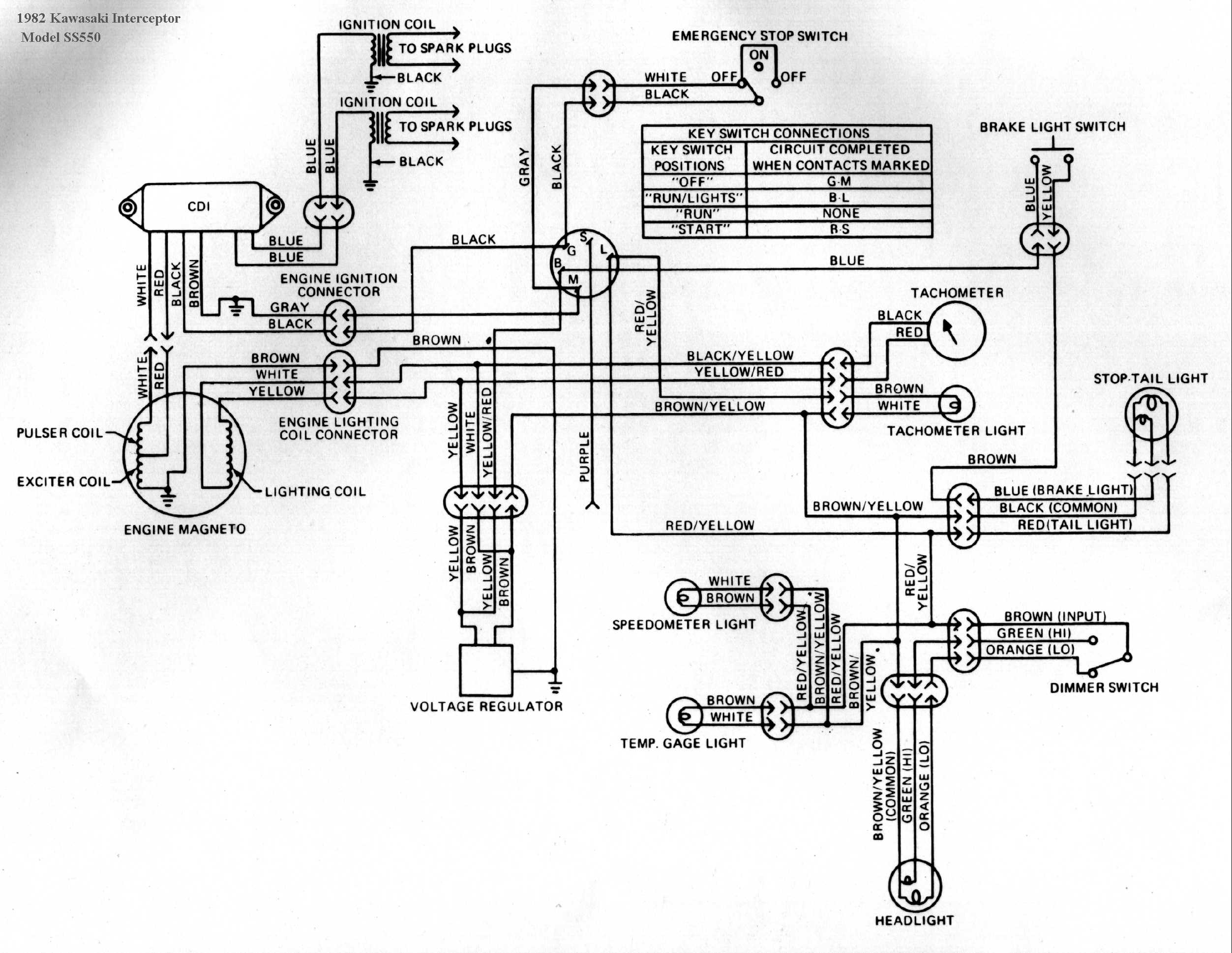 Kawasaki Invader Wiring Diagram | Wiring Diagram - 220 Wiring Diagram