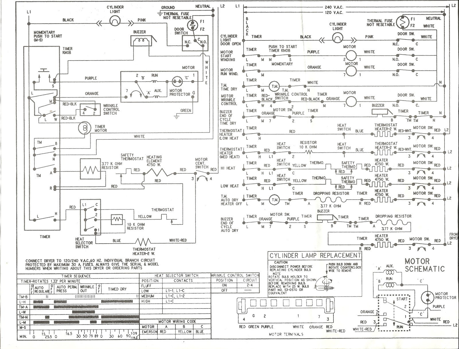Kenmore Dryer Wiring Diagram 220 - Wiring Diagrams - Kenmore Dryer Wiring Diagram