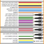 Kenwood Car Stereo Wiring Color Codes   Wiring Diagrams Hubs   Kenwood Radio Wiring Diagram