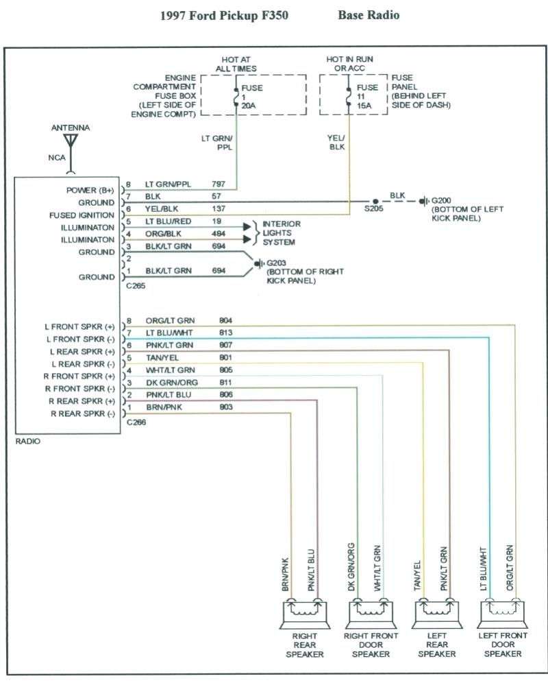 Diagram Kdc 248u Wiring Diagram Full Version Hd Quality Wiring Diagram Seemdiagram Eracleaturismo It