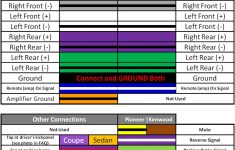 Kenwood Stereo Wiring Diagram Color Code | Manual E-Books - Kenwood Stereo Wiring Diagram Color Code
