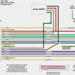Kenwood Stereo Wiring Diagram For Surround Sound | Wiring Diagram   Surround Sound Wiring Diagram