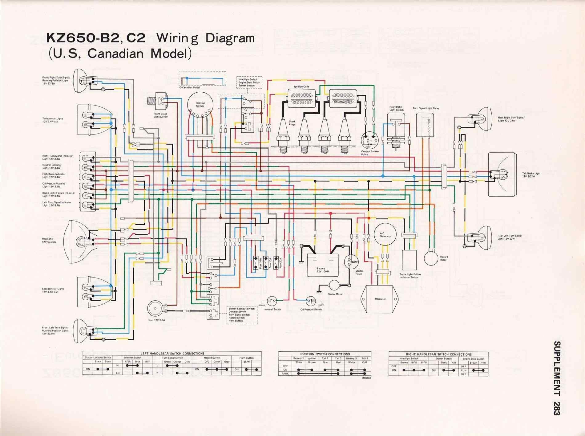 Keystone Rv Wiring Diagram - Wiring Diagram Data Oreo - Keystone Trailer Wiring Diagram