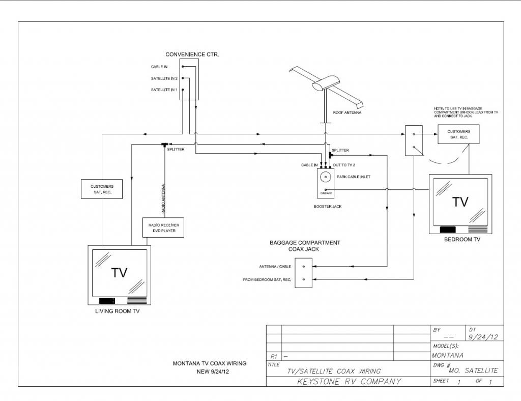Keystone Rv Wiring Diagram | Wiring Diagram - Keystone Rv Wiring Diagram