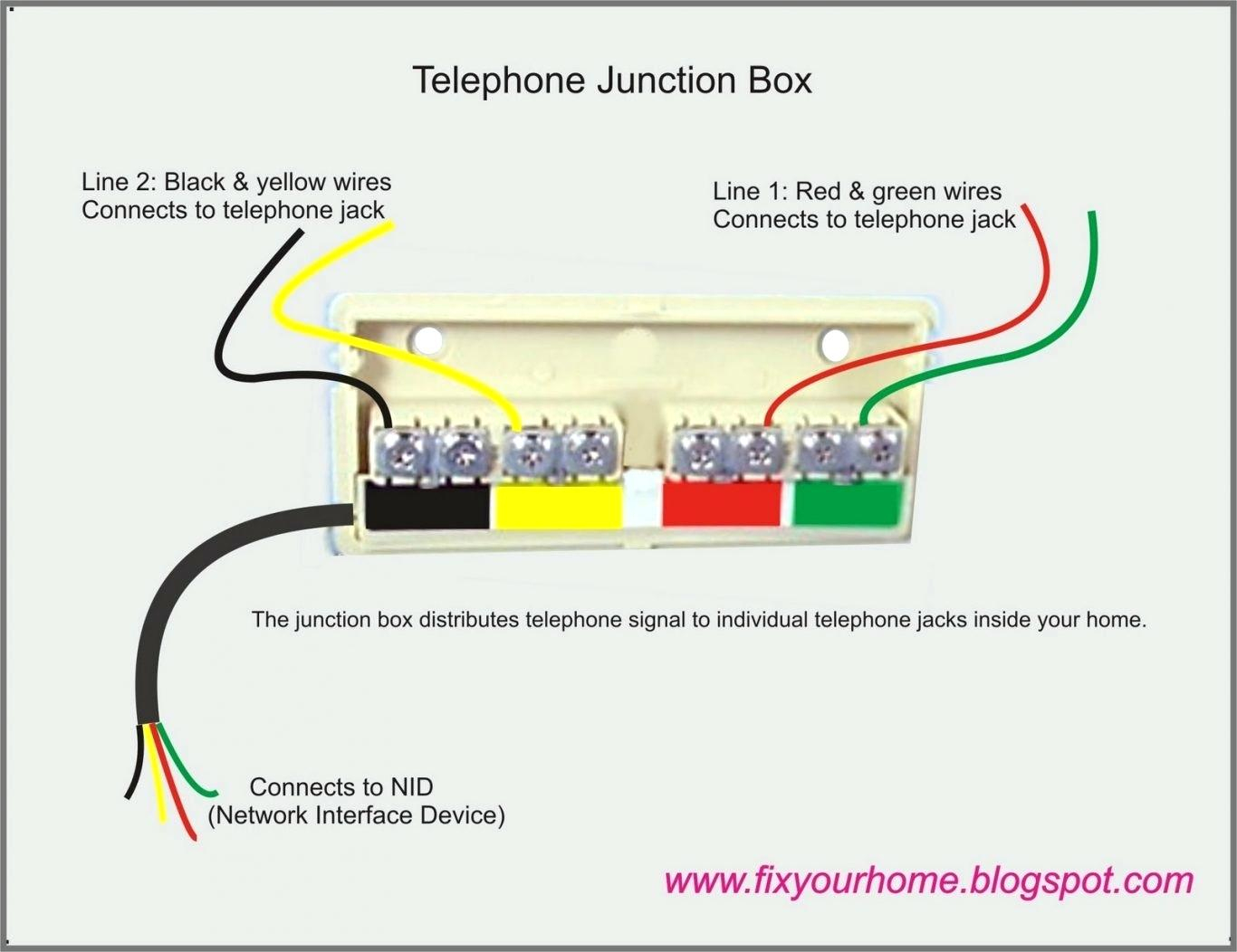 Keystone Telephone Wiring Diagram | Wiring Library - Cat6 Keystone Jack Wiring Diagram