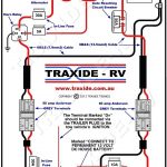 Keystone Trailer Wiring Diagram | Manual E Books   Keystone Trailer Wiring Diagram