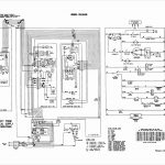 Keystone Wiring Diagram | Best Wiring Library   Keystone Trailer Wiring Diagram