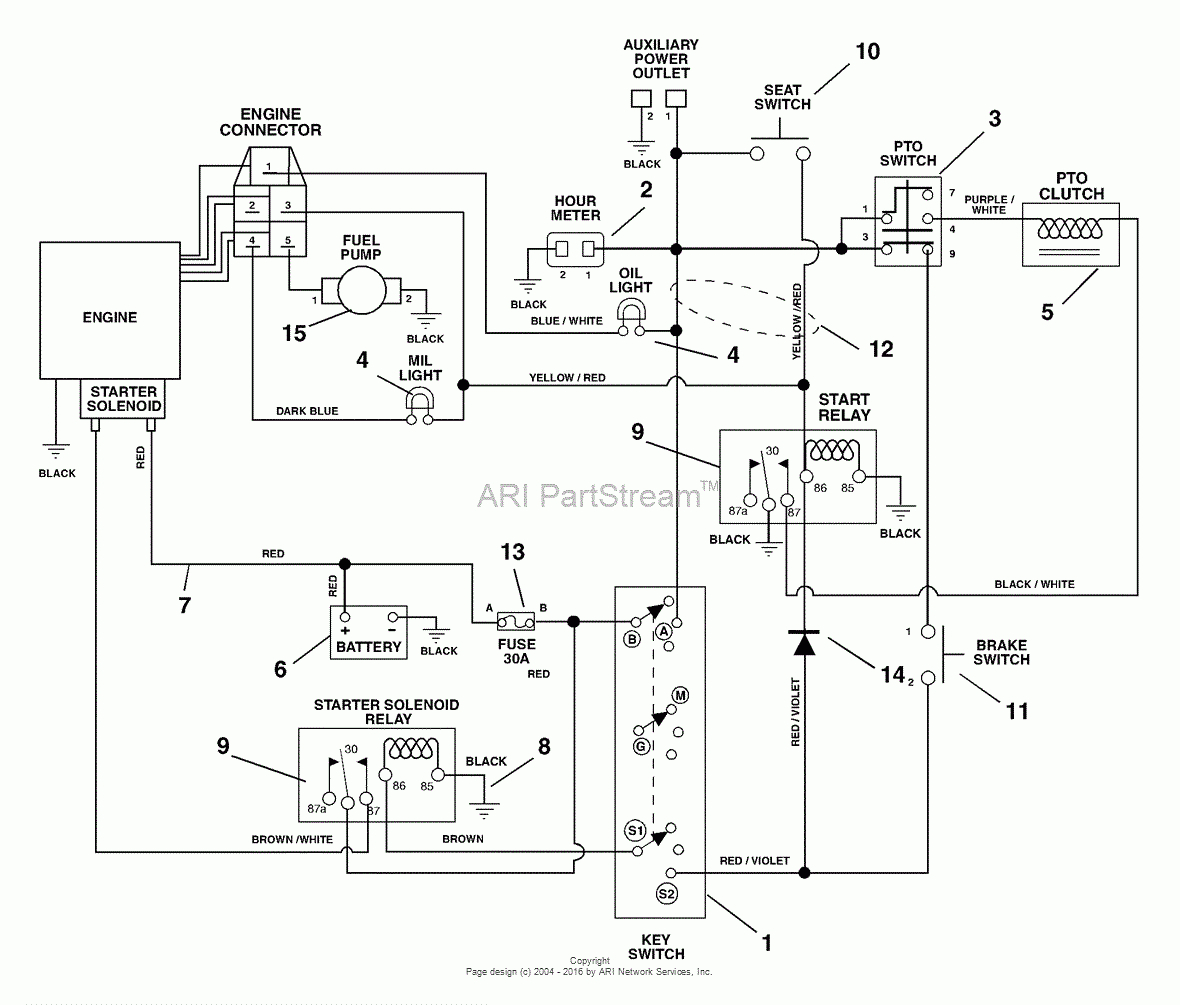 Latest Of Kohler Engine Parts Diagram Relaxing Wiring