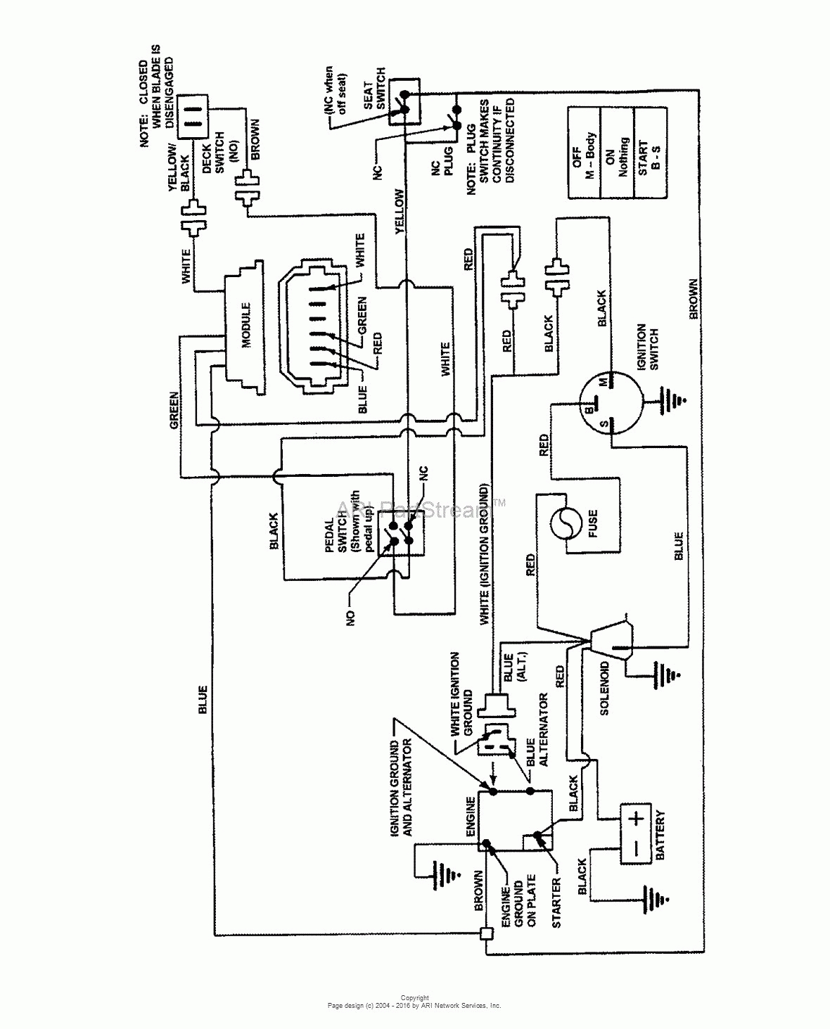 Kohler Command 12 5 Wiring Diagram | Wiring Diagram - Kohler Engine Wiring Diagram
