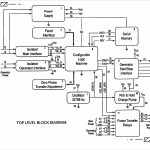 Kohler Command 23 Wiring Schematic | Wiring Library   Kohler Command Wiring Diagram