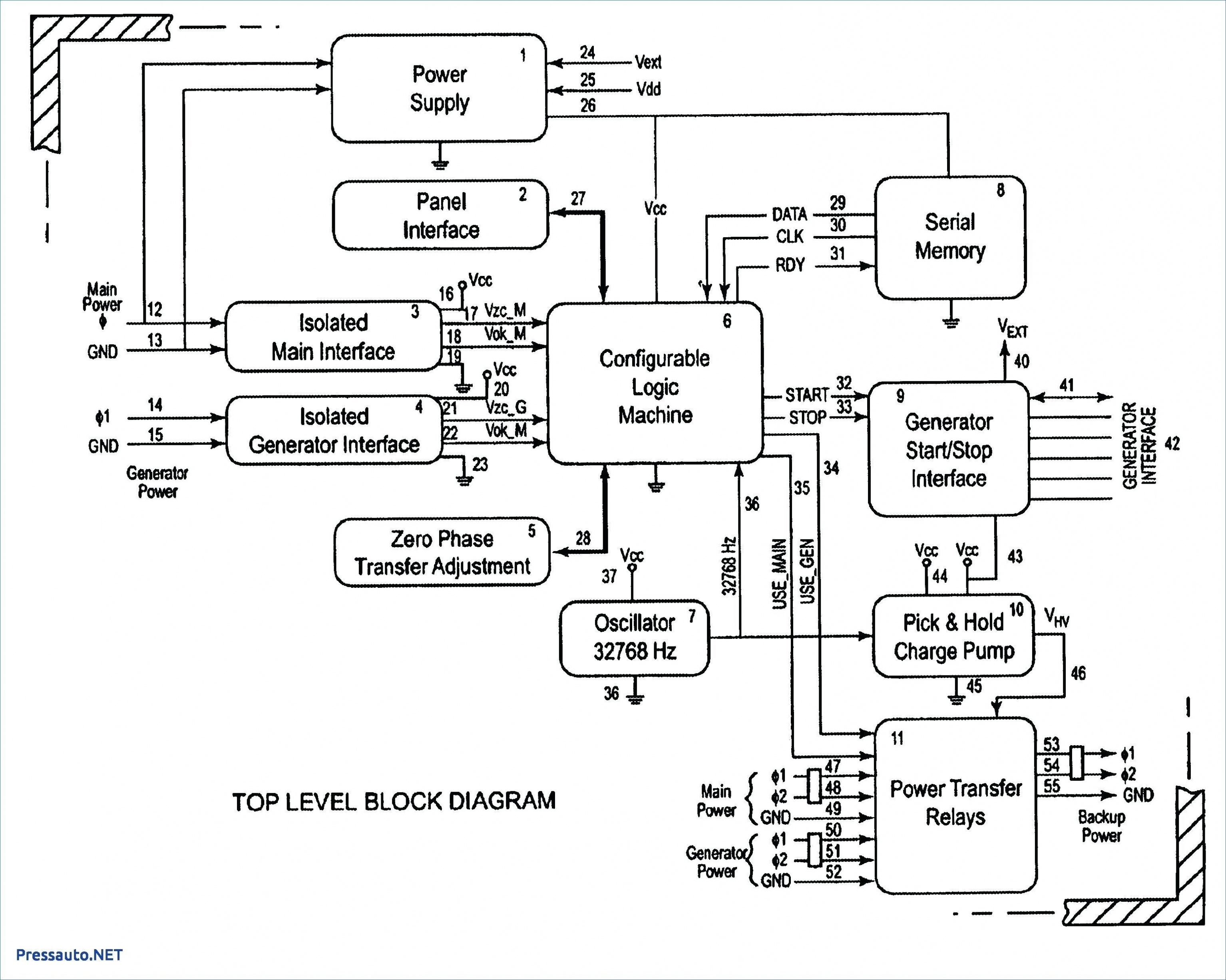 Kohler Command 23 Wiring Schematic | Wiring Library - Kohler Command Wiring Diagram