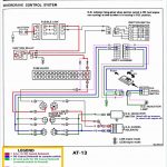 Kohler Ignition Switch Wiring Diagram Luxury 3 Wire Voltage   3 Position Ignition Switch Wiring Diagram