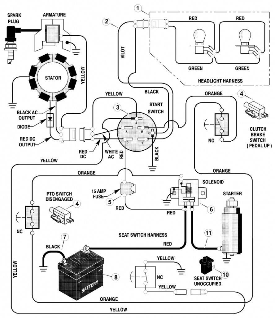 Kohler Ignition Switch Wiring Diagram - Wiring Data Diagram - Wheel Horse Ignition Switch Wiring Diagram