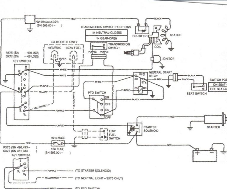 Kubota 7800 Wiring Diagram Pdf | Wiring Diagram - Kubota B7800 Wiring ...