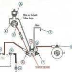 L118 Wiring Diagram | Wiring Library   Ford F250 Starter Solenoid Wiring Diagram